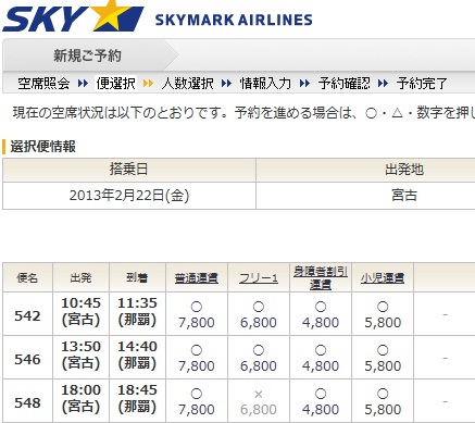 スカイマーク撤退でANA、JAL両社が３倍値上げ!?沖縄をつつむ航空業界の闇