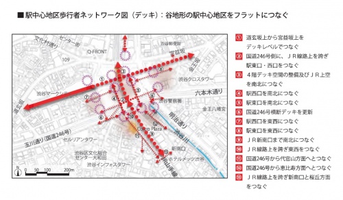 東急渋谷駅の地下化は序章にすぎなかった！　～知っておきたい渋谷再開発計画～