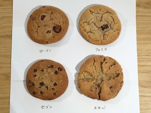 cookies_02