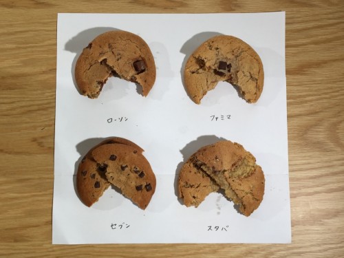コンビニのチョコチップクッキーを徹底比較 スタバに最も近いのはどれ ガジェット通信 Getnews