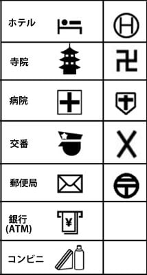 外国人にわかりやすい地図記号が日本人にも好評 日本人向けの地図もこれで統一しよう の声も 連載jp