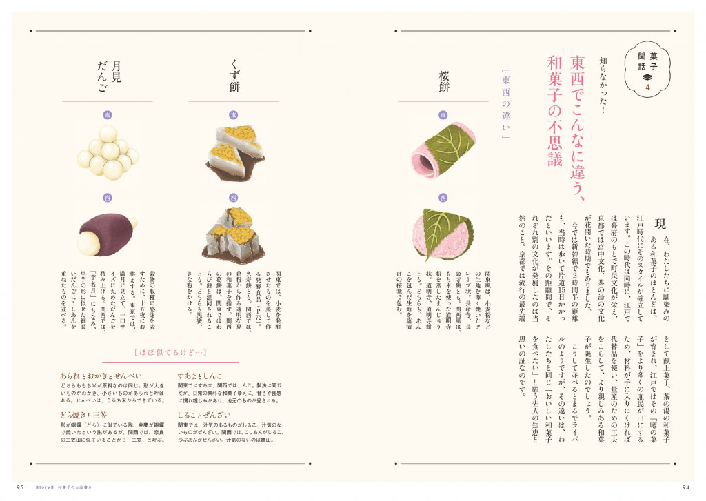 おいしいだけじゃなかった 色にカタチに名前にときめく和菓子の世界 ガジェット通信 Getnews