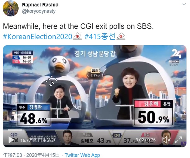 韓国の選挙速報がゲームみたいになっちゃってる件 政治とeスポーツの融合 これなら選挙行こうって人も増えるかも ガジェット通信 Getnews