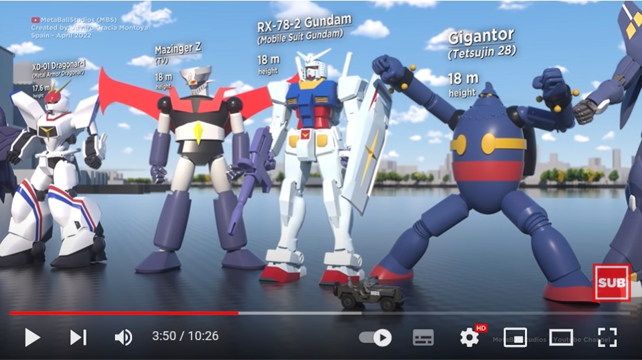 ガンダムや鉄人28号も登場 アニメ 映画に登場するロボットのサイズ比較動画 連載jp