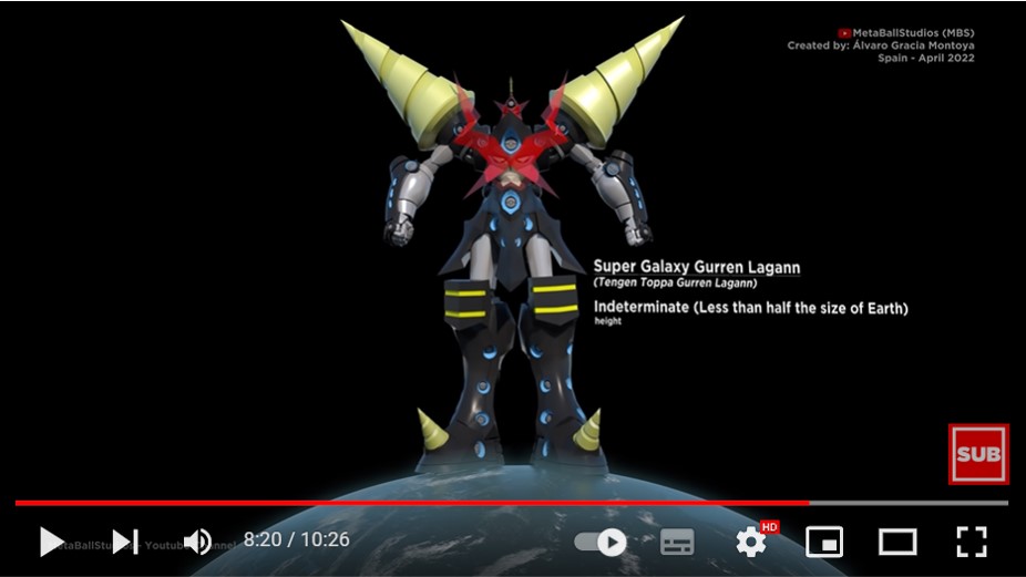 ガンダムや鉄人28号も登場 アニメ 映画に登場するロボットのサイズ比較動画 ガジェット通信 Getnews