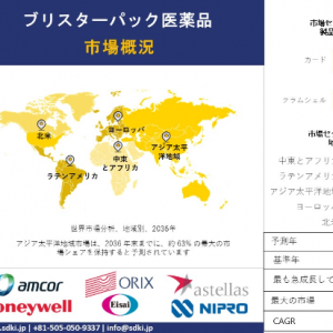 blister-pack-pharmaceutical-products-market