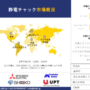 global-electrostatic-chucks-market/