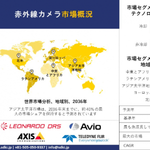 infrared-camera-market