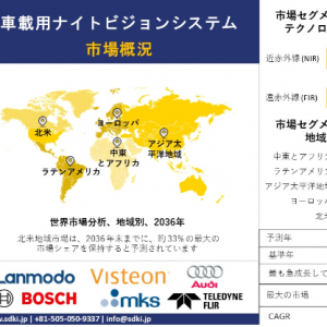 automotive-night-vision-system-market