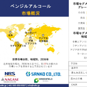 benzyl-alcohol-market