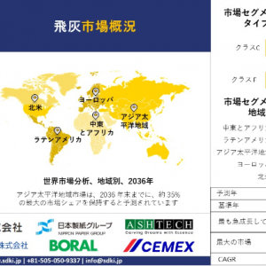 fly-ash-market