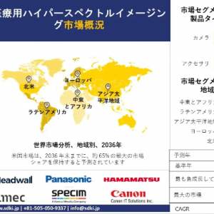 healthcare-hyperspectral-imaging-market