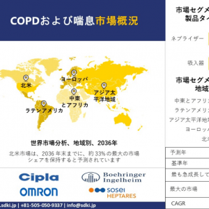 global-copd-and-asthma-market-survey