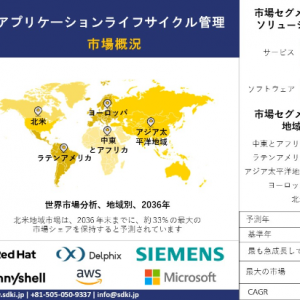 application-lifecycle-management-market