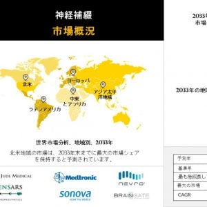 neuroprosthetics market