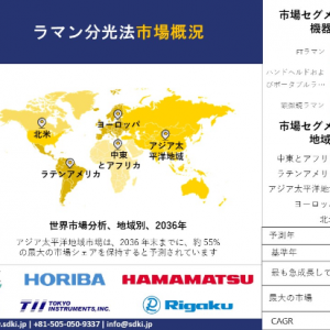 raman-spectroscopy-market