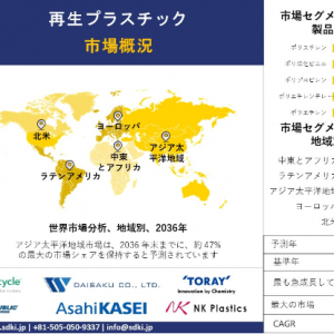 recycled-plastics-market