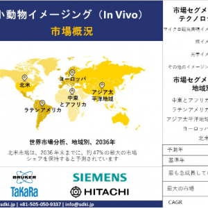 small-animal-imaging-in-vivo-market