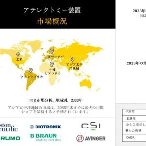 atherectomy-devices-market