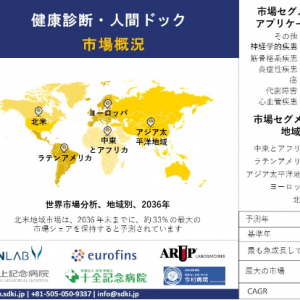 global-health-screening-and-physical-examination-market