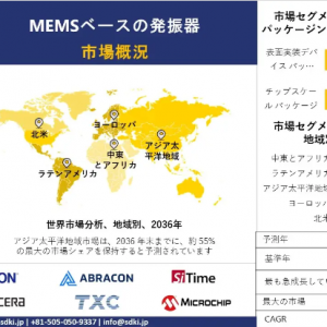 mems-based-oscillator-market