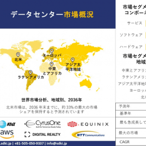 global-data-center-market-survey