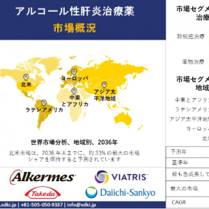 alcoholic-hepatitis-therapeutics-market