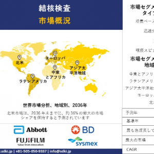 tuberculosis-testing-market