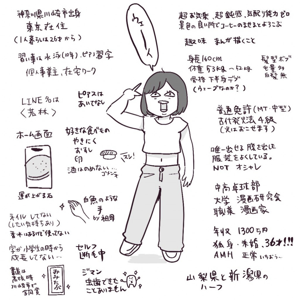 【愛】年収1300万円の美人漫画家・あんじゅ先生が結婚相手募集！ 自身の詳細プロフィールを公開