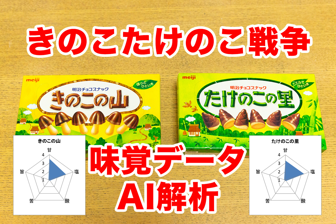 「きのこの山」「たけのこの里」本当に美味しいのはどっち？ AI味覚センサー解析できのこたけのこ戦争に決着！