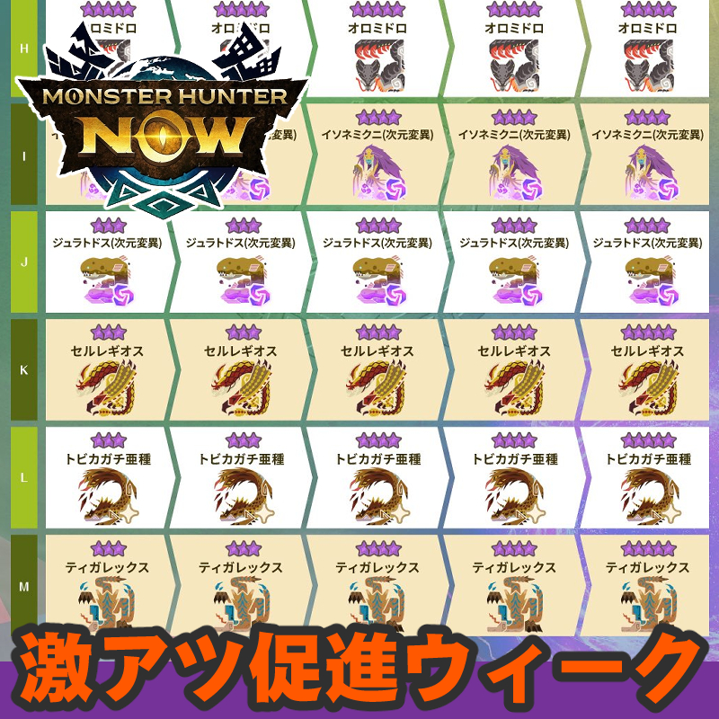 『モンハンNow』大連続狩猟が熱い!! 確定漂流石＆報酬増加しちゃう 装備強化促進クエスト前日ガイド